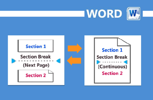 two sections 1 and 2 and going to next page with section break